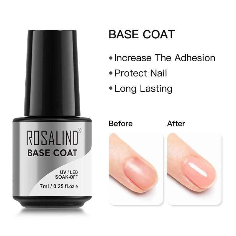 Gel Polish Nagellak